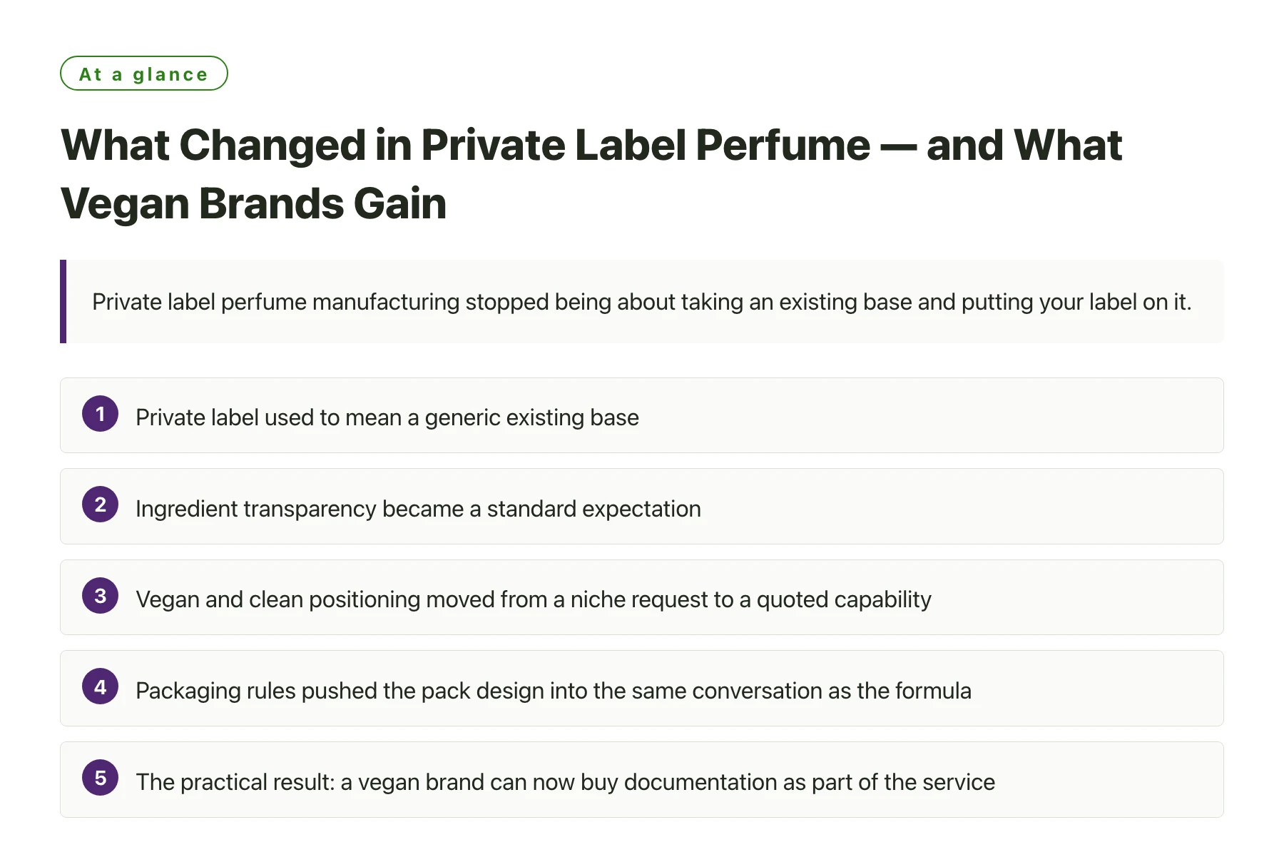What Changed in Private Label Perfume — and What Vegan Brands Gain——全文要点速览